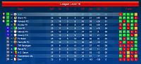 Season 55 - July 2014-tabel.jpg