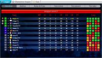 Season 55 - July 2014-season2_lvl2_league_standings.jpg