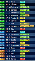 Players struggling to play multiple games in a day-screenshot-www.topeleven.com-2014-08-13-16-51-53-2-team-roster.png