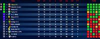 Season 56-screenshot-www.topeleven.com-2014-08-15-03-04-44-ssn-6-im-bored-vs-kukumo.jpg