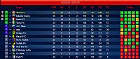 Season 56-screenshot-www.topeleven.com-2014-08-22-19-25-45-ssn-6-table-clinch.jpg