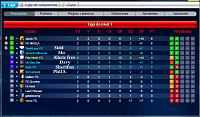 O.M.A. Masters League &amp; Dragon's Cup server 57-north-league-j4.jpg