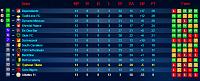 O.M.A. Masters League &amp; Dragon's Cup server 57-screenshot-www.topeleven.com-2014-10-27-00-04-41-oma-ssn-2-hell-league-day-15.jpg
