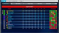 O.M.A. Masters League &amp; Dragon's Cup server 57-t3-l2-middle-table.jpg