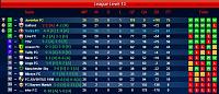 Season 61-l13-final-standings.jpg