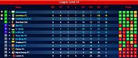 Season 62-l14-standings-mp8.jpg