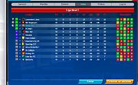 O.M.A. Masters League &amp; Dragon's Cup server 57-south15-oma-3.jpg