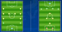 unfair behavior-rza-match-formation.jpg