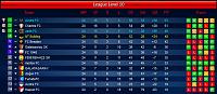 Season 64-l20-league-day-27.jpg