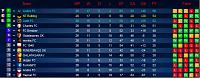 Season 64-bulldog-s20-league-table-final.jpg