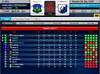 all Post League table :)-league-stadings.jpg
