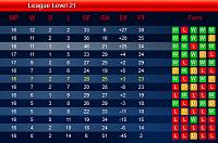 Season 65-table-nt-bulldog-d19.jpg