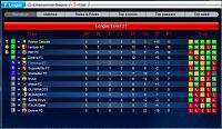 Season 66 - Week 4-league-table-round-5.jpg