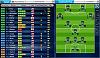 The season is all but over-top-eleven-squad-4-4.jpg