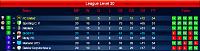 Season 66 - Week 4-league.jpg