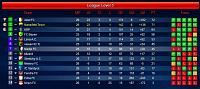 Season 66 - Week 4-league.jpg