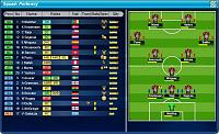 Good team - very poor results-squad.jpg