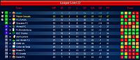 Satisfying Season - Tough League-s23-league-table-round-25.jpg