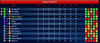 Season 68-s24-league-table-round-6.jpg