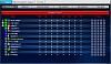 Top Eleven - Forum League 2013-table.jpg