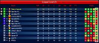 Unsatisfactory result - POST HERE!-s24-league-table-round-22-hl.jpg