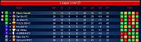 Season 68-s24-league-table-round-24-top.jpg
