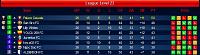 Season 68-s24-league-table-final-top.jpg