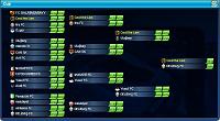 Who made the finals of cup and CL?-lvl15-cup-.jpg