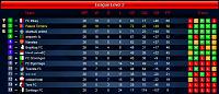 Season 69-s02-l02-league-table-final.jpg