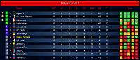 Season 70 - Week 4-s03-l03-league-table-round-6.jpg