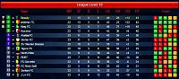 Season 70 - Week 4-table-beauty.jpg