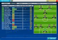 So there's this team in my league....-team-formation.jpg