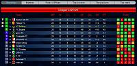 Season 70 - Week 4-bulldog-table-last.jpg