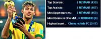 who's your idol of the club?-neymar-d10-gen..jpg