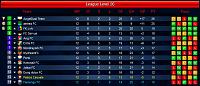 Season 71 - Week 4-s27-l26-league-round-12.jpg