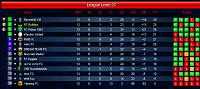 Season 71 - Week 4-bulldog-league.jpg