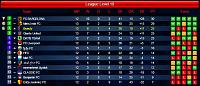 Season 71 - Week 4-beauty-league.jpg