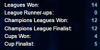 Mythbusters of top eleven-finals.jpg