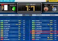 Mythbusters of top eleven-morale-cup-1.jpg