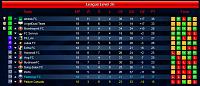 Season 71 - Week 4-s27-l26-league-round-18.jpg