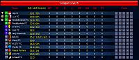 Season 72 - Week 3-s05-l05-league-initial.jpg