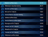 The Season 72 Injury Vent Thread...-injury-list.png
