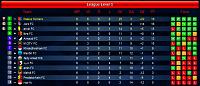 Season 72 - Week 3-s05-l05-league-table-round-6.jpg