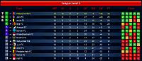 Season 72 - Week 3-s05-l05-league-table-round-10.jpg