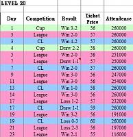 ticket prices and attendances-beauty-home-l20.jpg