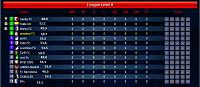League season 73-lv8-table.jpg