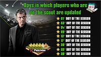 Days in which players who are on the scout are updated-lista.jpg