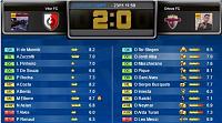 Mythbusters of top eleven-pricop-troll-11-23.jpg