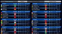 Season 74 - Are you ready?-s07-cl-group-tables-final.jpg