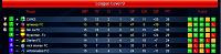 Season 74 - Are you ready?-s8-day-17-league-table.jpg